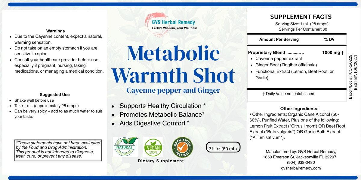 Metabolic Warmth Shot